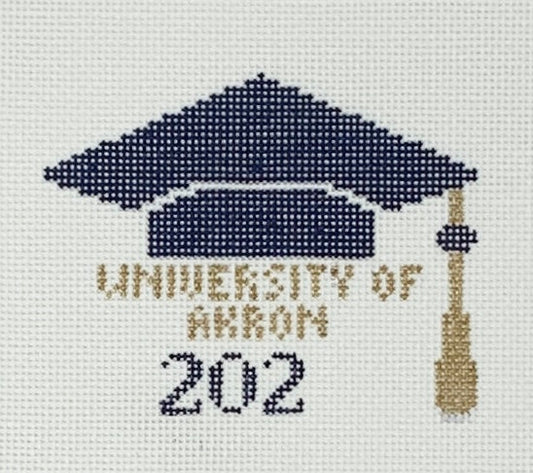 University of Akron, OH